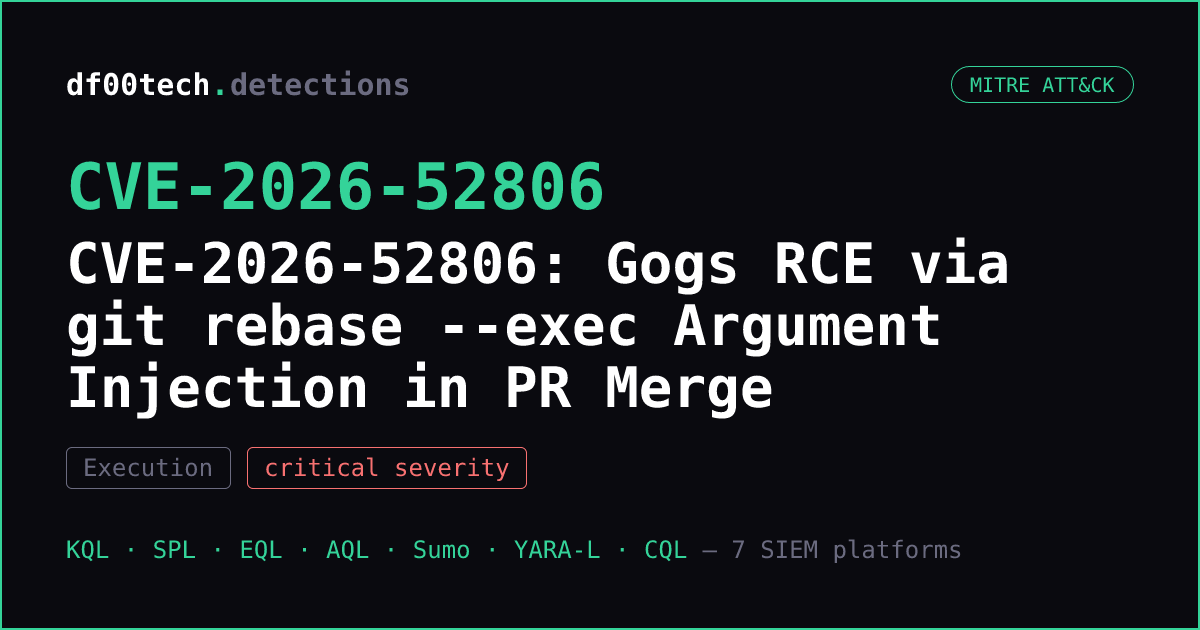 CVE-2026-52806: CVE-2026-52806: Gogs RCE via git rebase --exec Argument ...