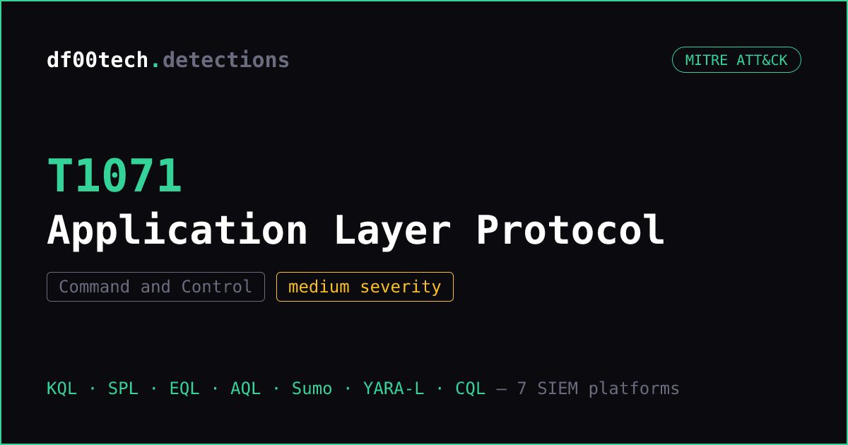 T1071: Application Layer Protocol — Detection (KQL, SPL, Sigma + 5 ...