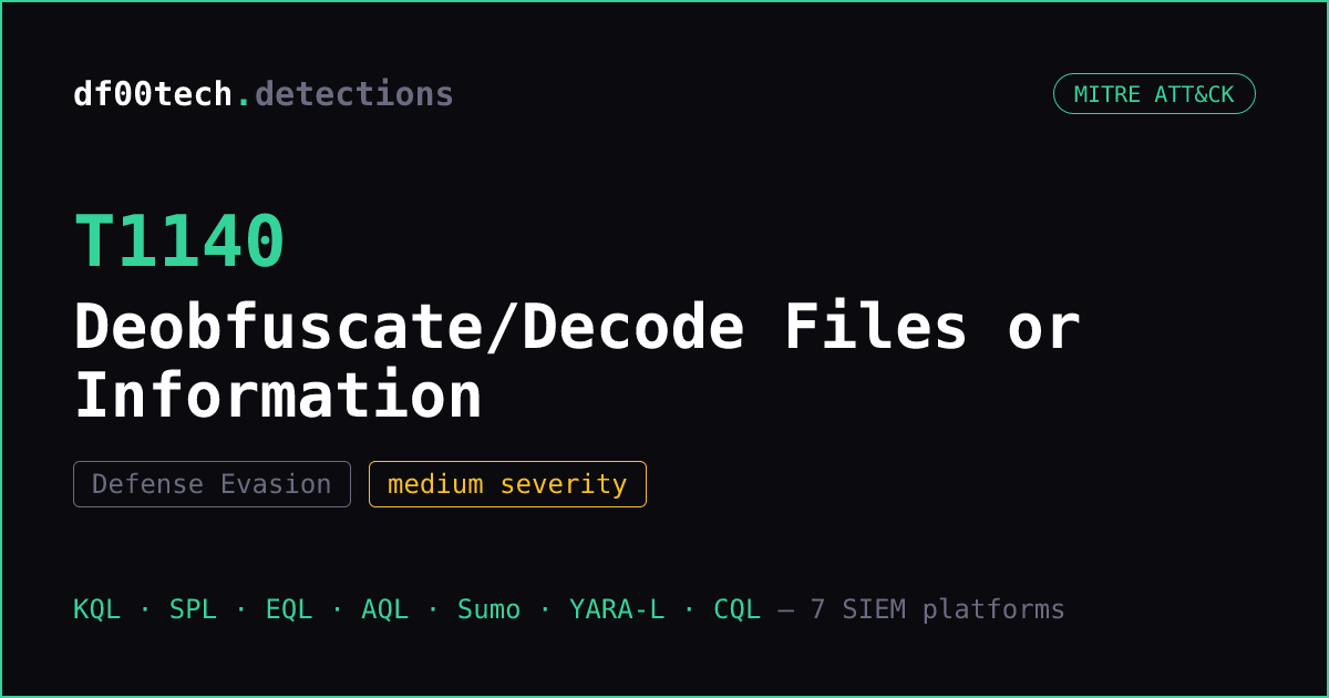 T1140: Deobfuscate/Decode Files or Information — Detection (KQL, SPL ...