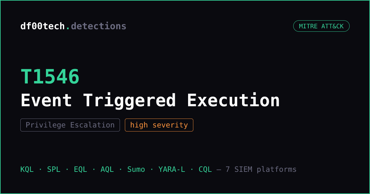 T1546: Event Triggered Execution — Detection (KQL, SPL, Sigma + 5 SIEMs ...