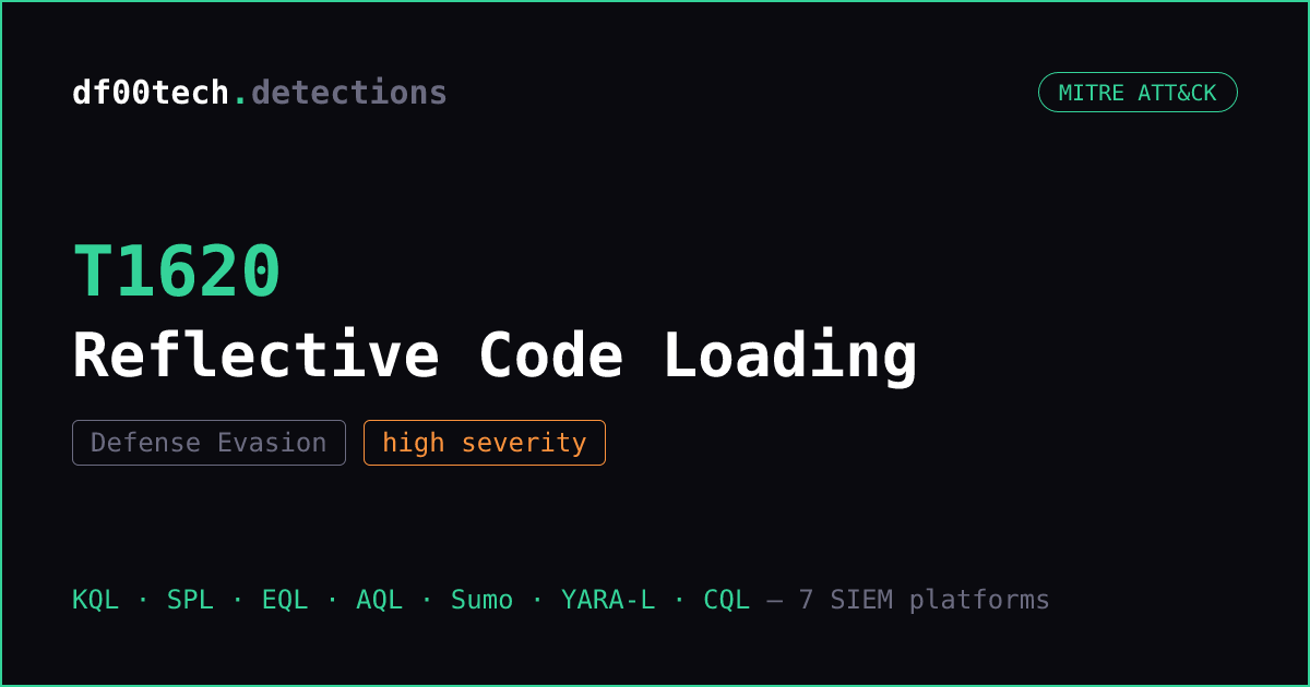 T1620: Reflective Code Loading — Detection (KQL, SPL, Sigma + 5 SIEMs ...